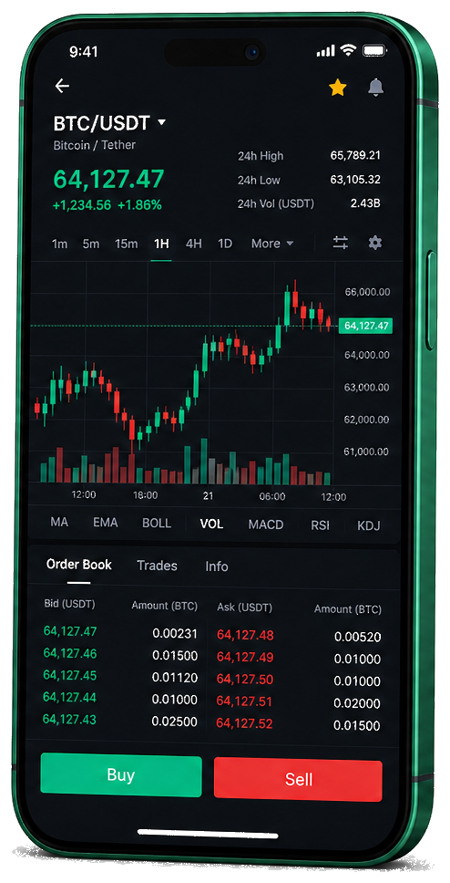 Swaprivòire trading platform on mobile — live BTC/USDT chart, order book, and buy/sell interface